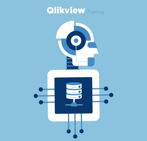 Live Demo On QlikView For Free By Industry Experts