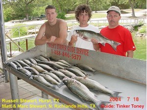 Lake Texoma Summer Fishing Report