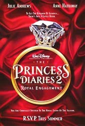 CAN A ROYAL WEDDING BE FAR BEHIND?