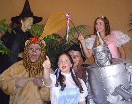 WIZARD OF OZ Box Office Information