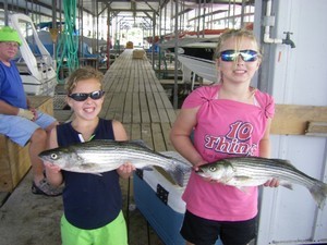 Lake Texoma Fishing Report :: Incredible Topwater Action!