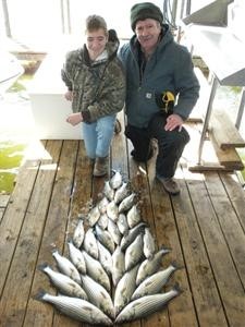 Lake Texoma Fishing Report :: Thanksgiving Report