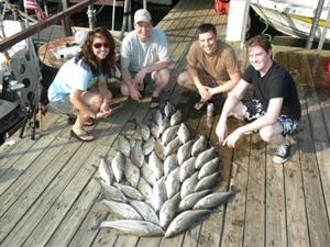 Lake Texoma Fishing Report :: Finally Fishing is Good