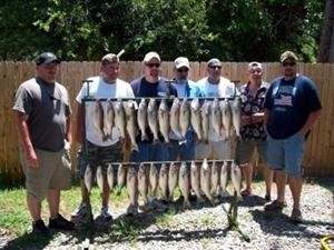 StriperMaster Lake Texoma Fishing Report 7/7/2012